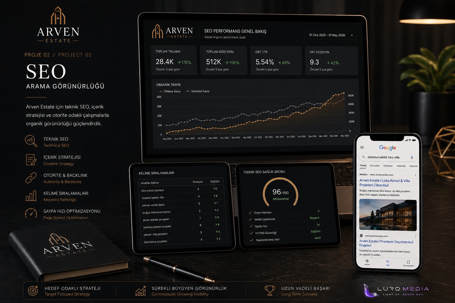ARVEN Estate: Premium Gayrimenkul İçin Dijital Deneyim — 2