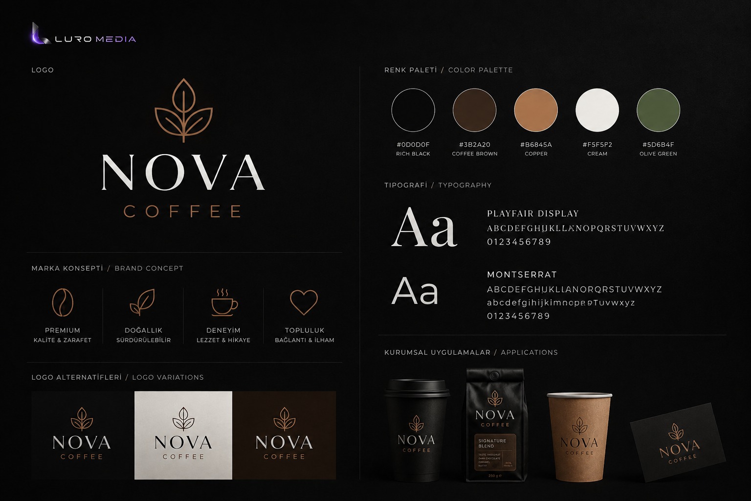 NOVA Coffee: Yeni Nesil Bir Kahve Markasının Dijital Kimliği — 4