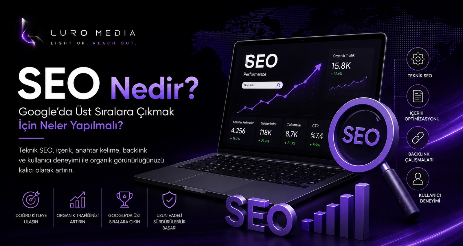 SEO Nedir? Google’da Üst Sıralara Çıkmak İçin Neler Yapılmalı?