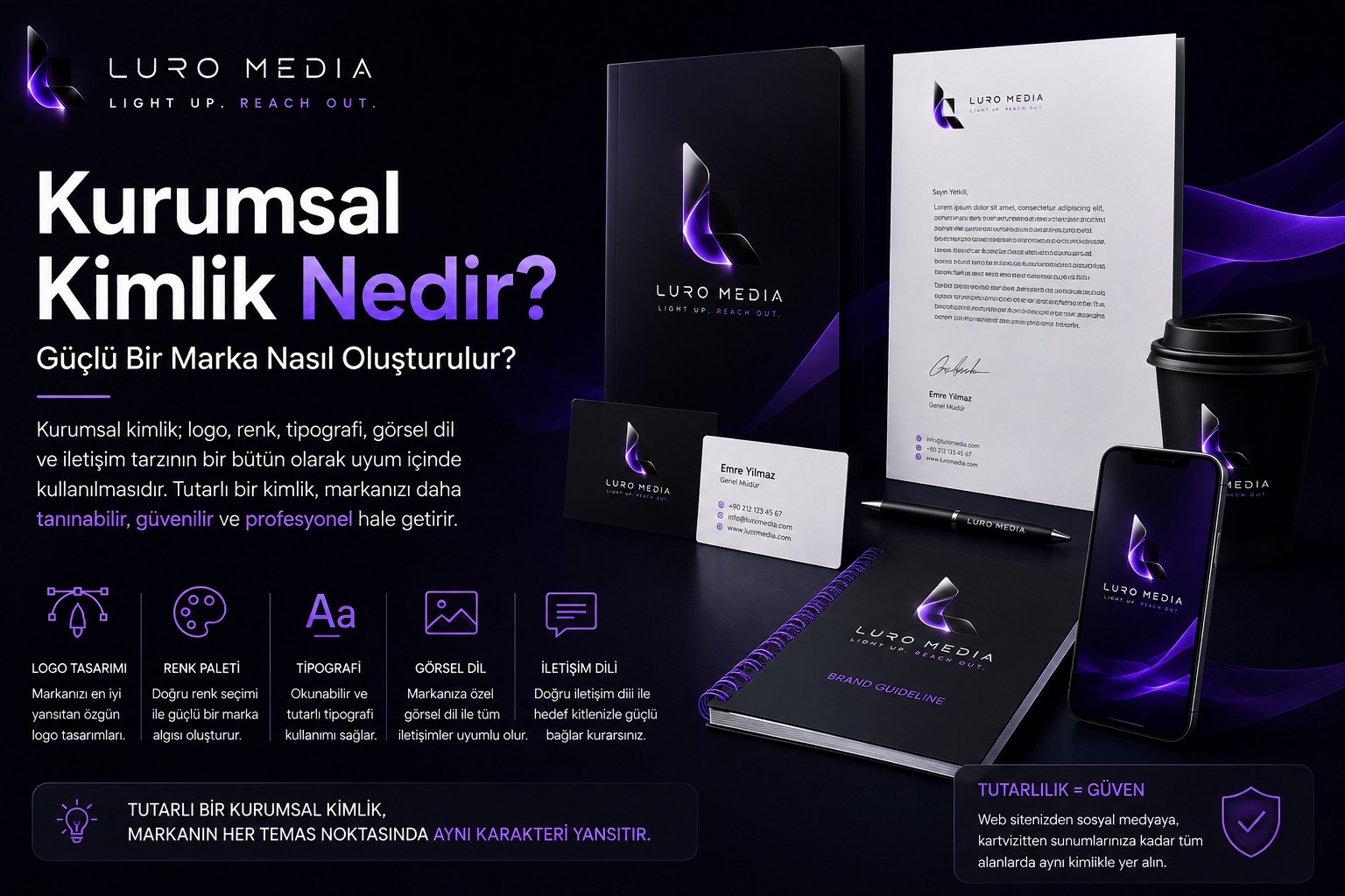 Kurumsal Kimlik Nedir? Güçlü Bir Marka Nasıl Oluşturulur?