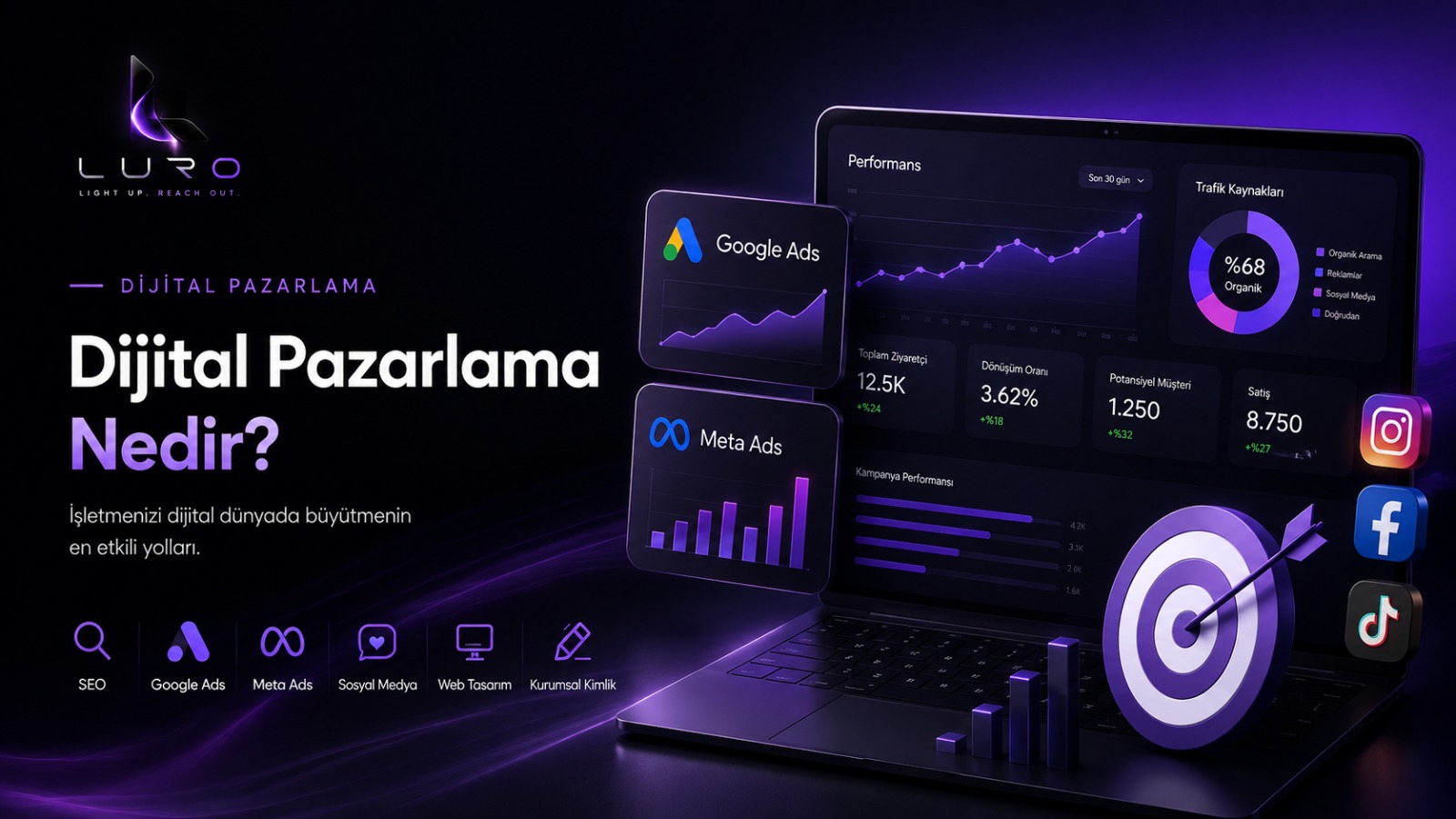 Dijital Pazarlama Nedir? İşletmeler İçin Kapsamlı Rehber