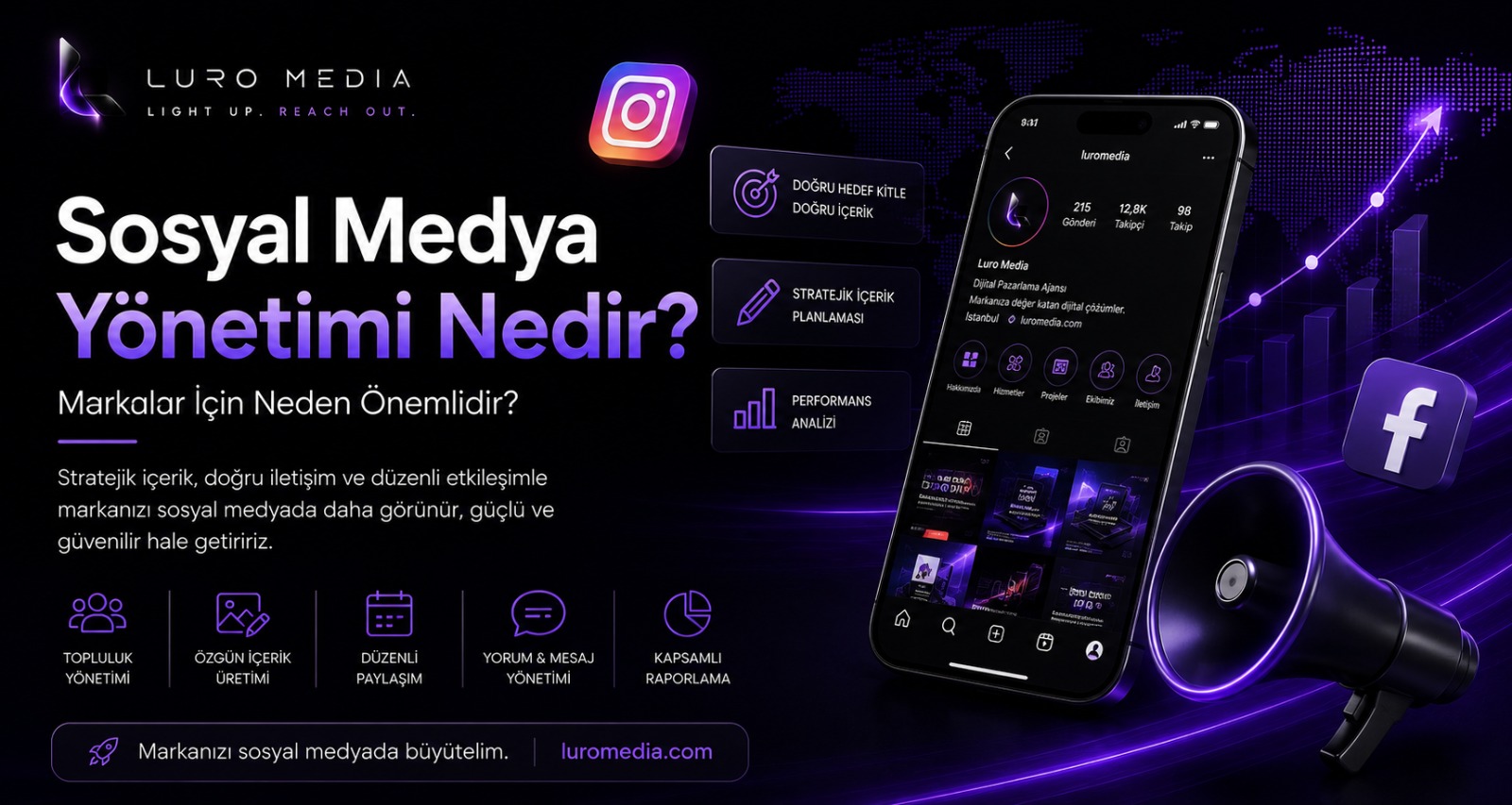 Sosyal Medya Yönetimi Nedir? Markalar İçin Neden Önemlidir?